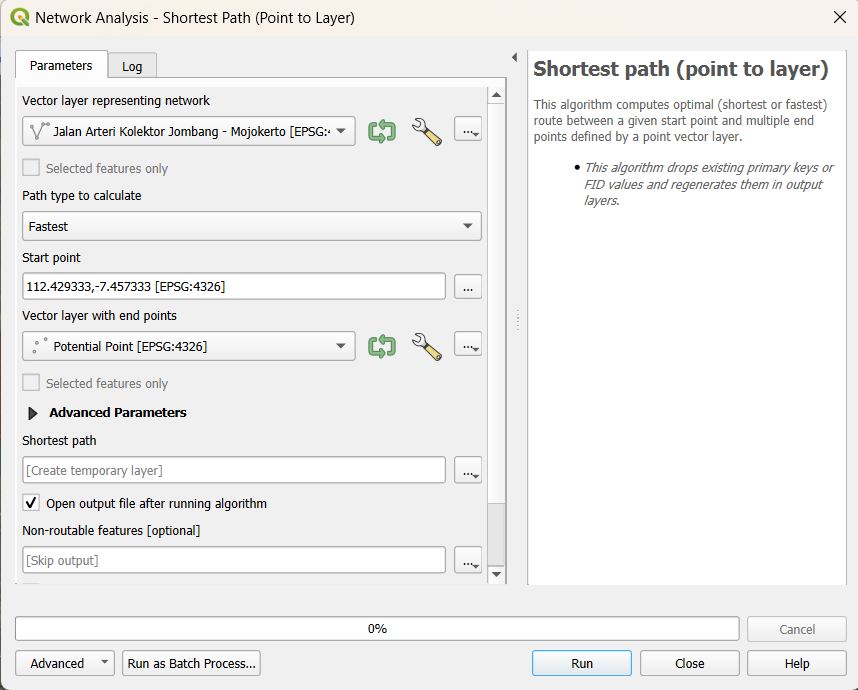 Parameter Pada Network Analysis