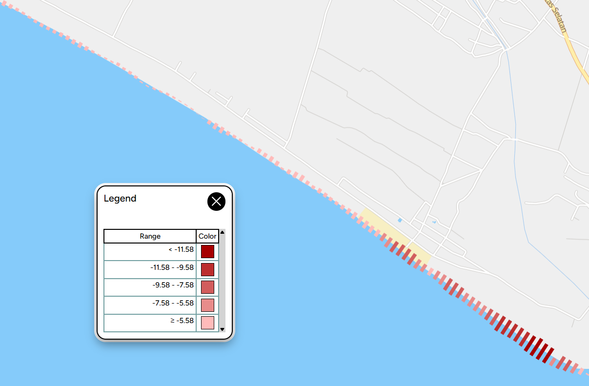 Distribusi laju perubahan garis pantai