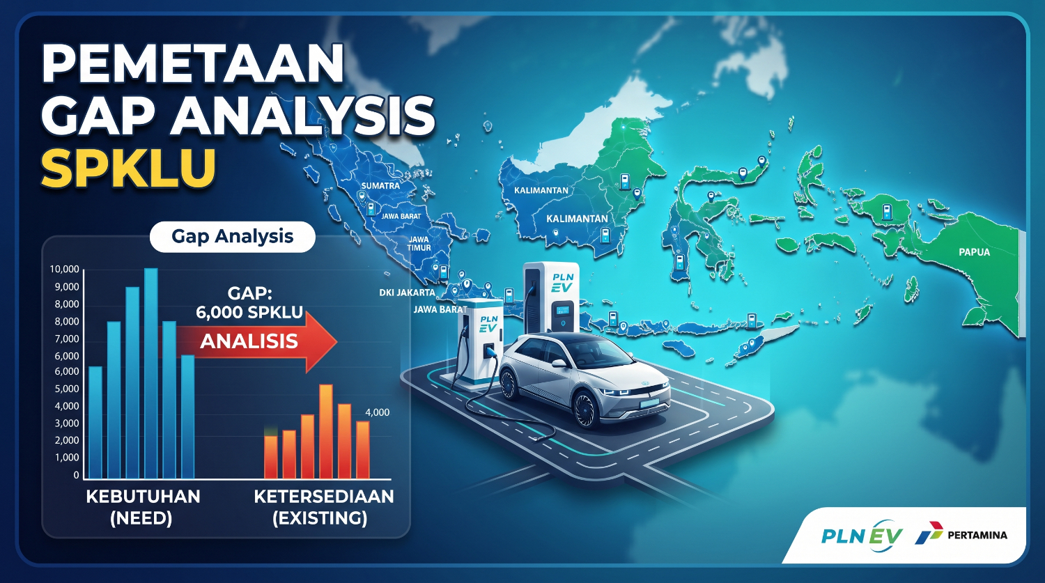 ANALISIS KETIMPANGAN DISTRIBUSI LAYANAN STASIUN PENGISIAN KENDARAAN LISTRIK UMUM (SPKLU) DI KOTA BANDUNG MENGGUNAKAN PENDEKATAN GAP ANALYSIS BERBASIS GRID HEKSAGON 1×1 KM
