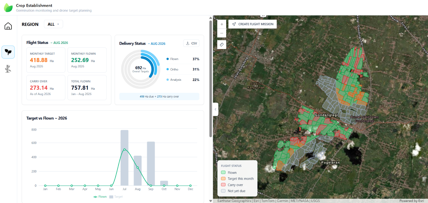 flight planning app