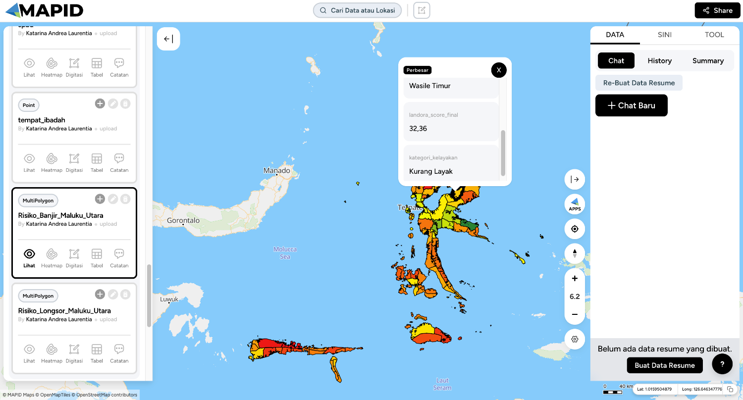 Gambar 3. Dashboard Mapid