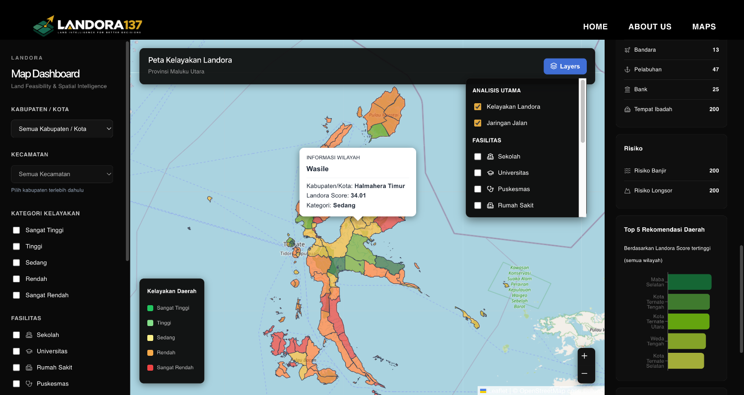 Gambar 4. Dashboard Landora