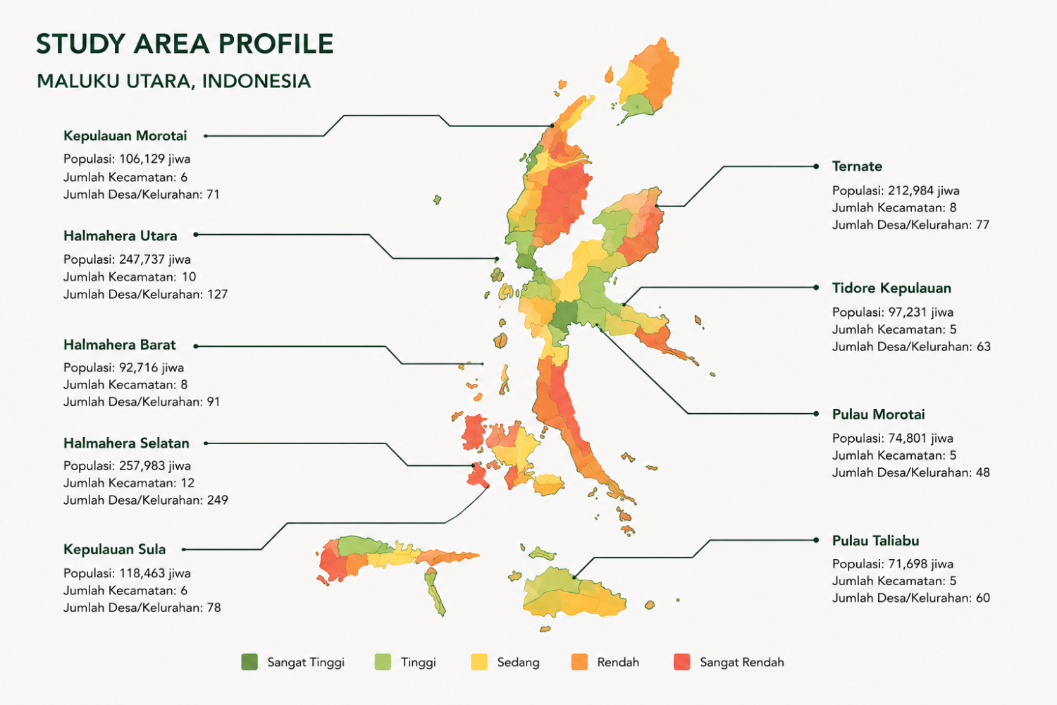 Sistem Pendukung Keputusan Spasial Berbasis WebGIS untuk Penilaian Kelayakan Lahan dan Risiko Bencana di Maluku Utara