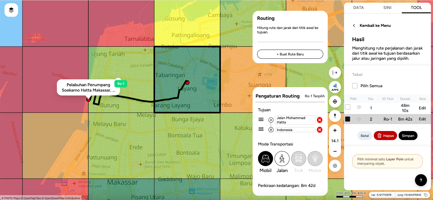 Routing Analysis Makassar