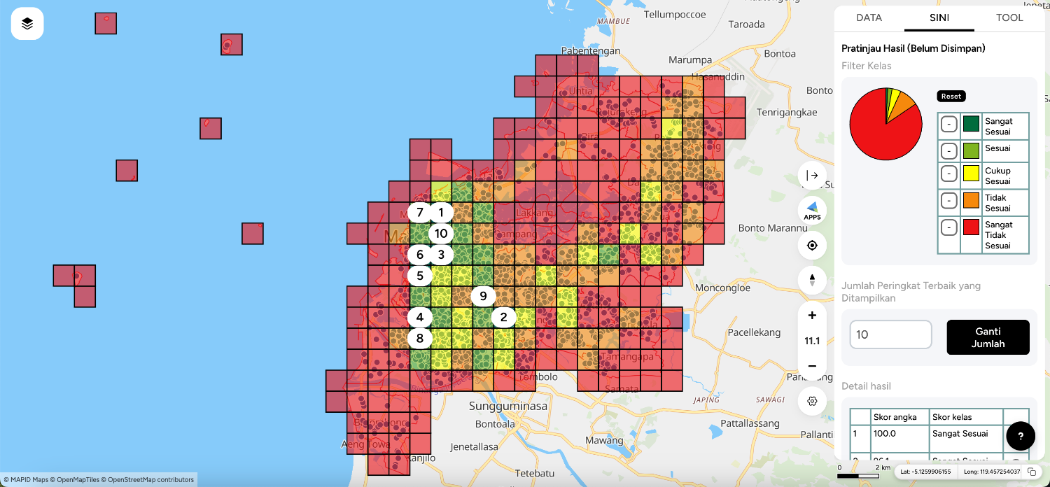 Kota Makassar Site Selection