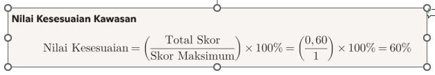 Nilai Kesesuaian Kawasan