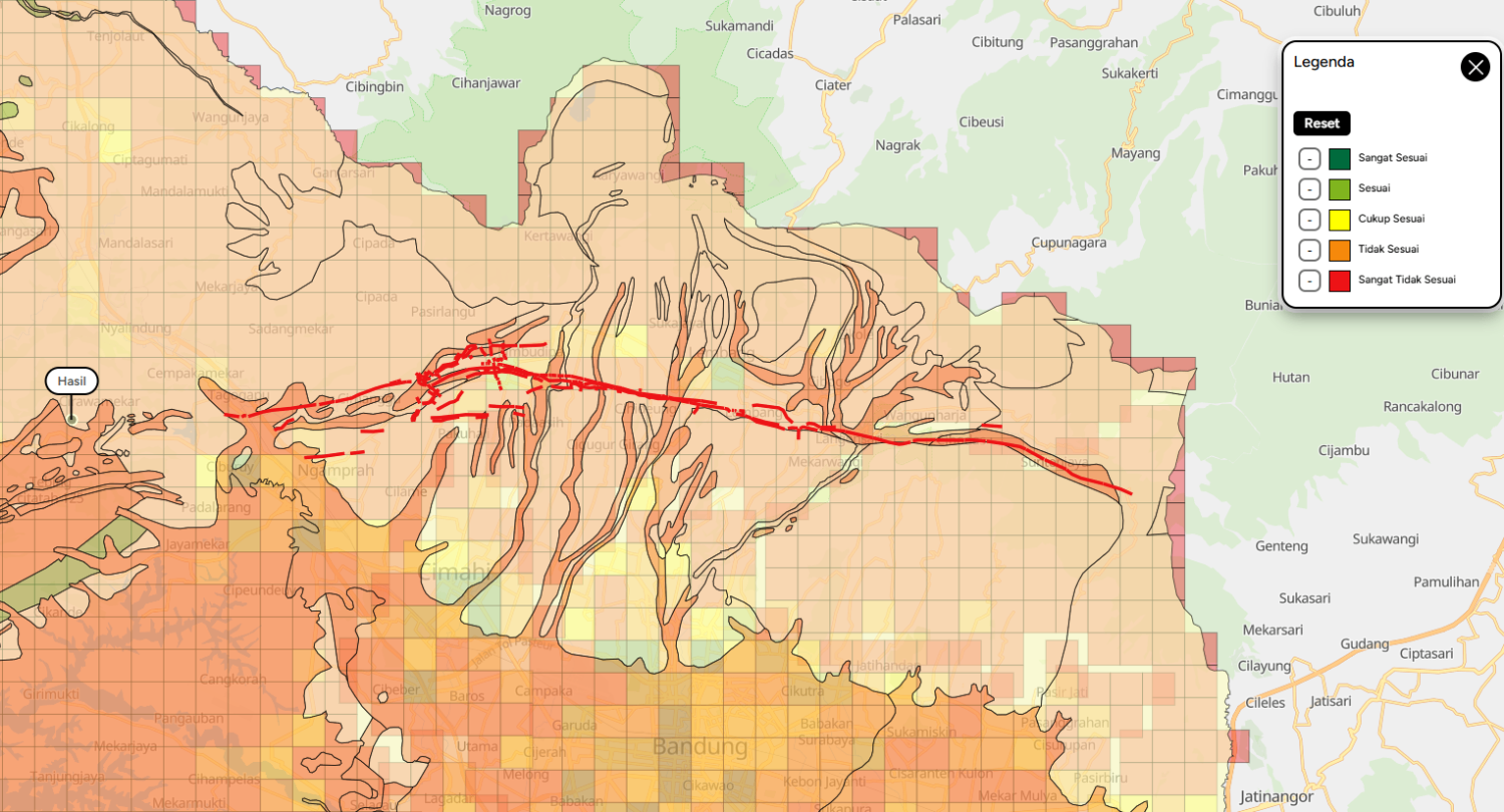 Estimasi Parameter Vₛ₃₀ dan Analisis Amplifikasi Getaran Tanah pada Infrastruktur Strategis di Sepanjang Sesar Lembang